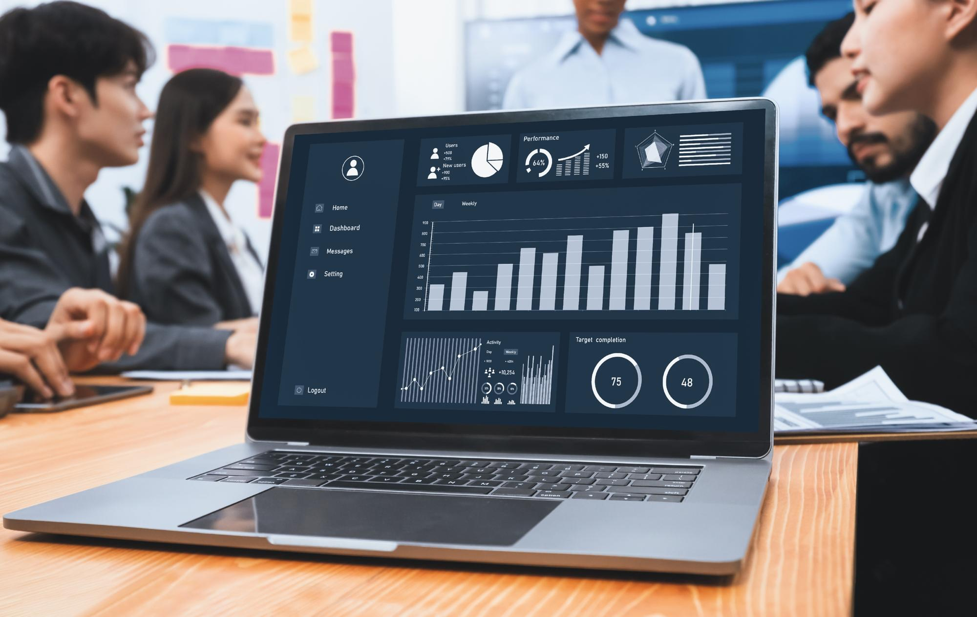 Business Intelligence Dashboard